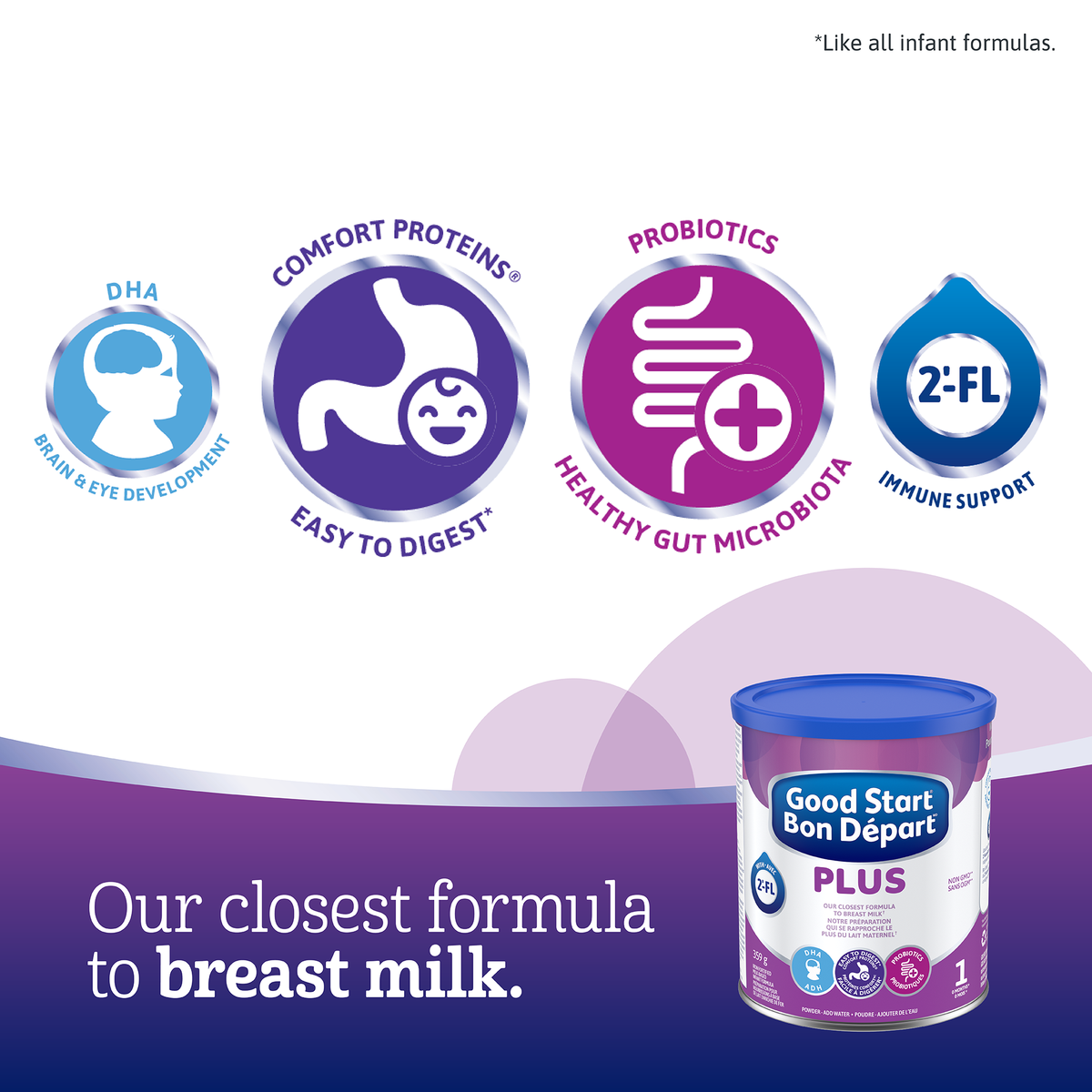 Good Start Plus 1 - our closest formula to breast milk.