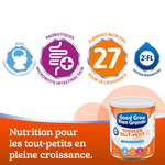 Diagramme des éléments nutritifs Bien Grandir.