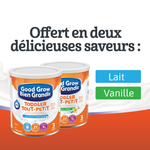 Graphique présentant les différentes variations de saveurs de Bien Grandir.