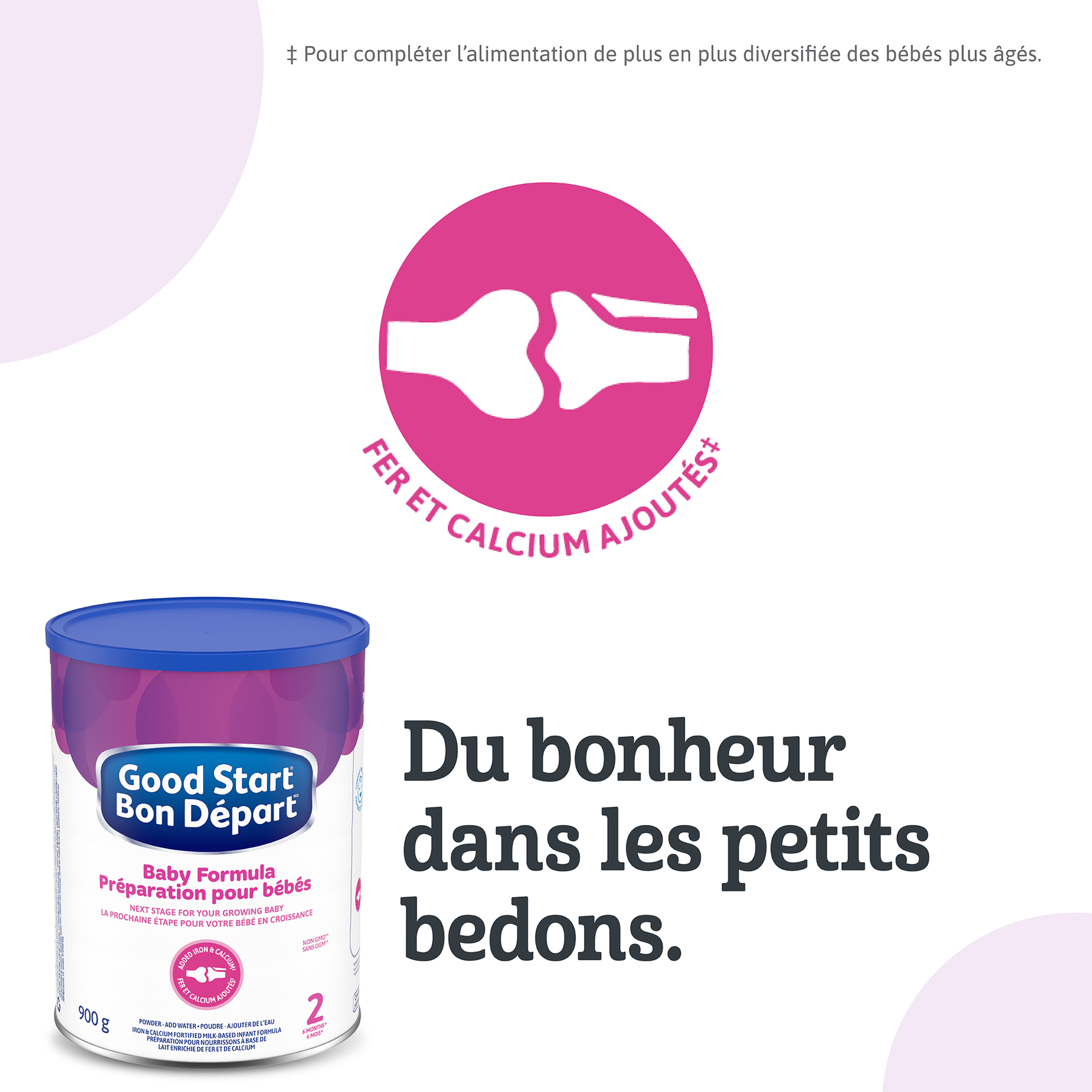 Diagramme illustrant l’ajout de fer et de calcium.