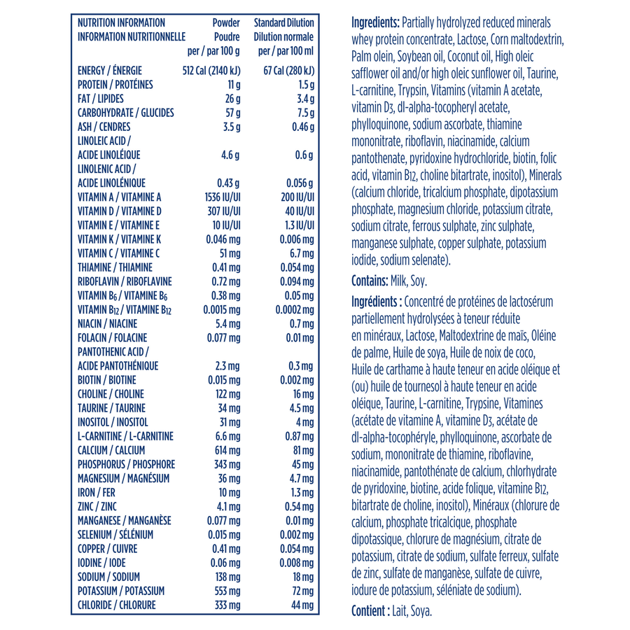 Tableau d’information nutritionnelle de Bon Départ Étape 2.