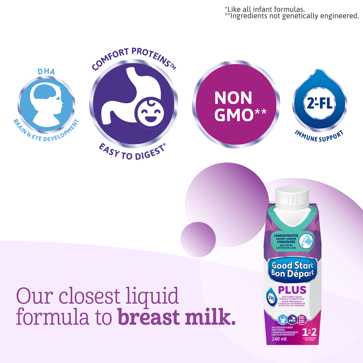 Good Start PLUS is our closest liquid formula to breast milk.