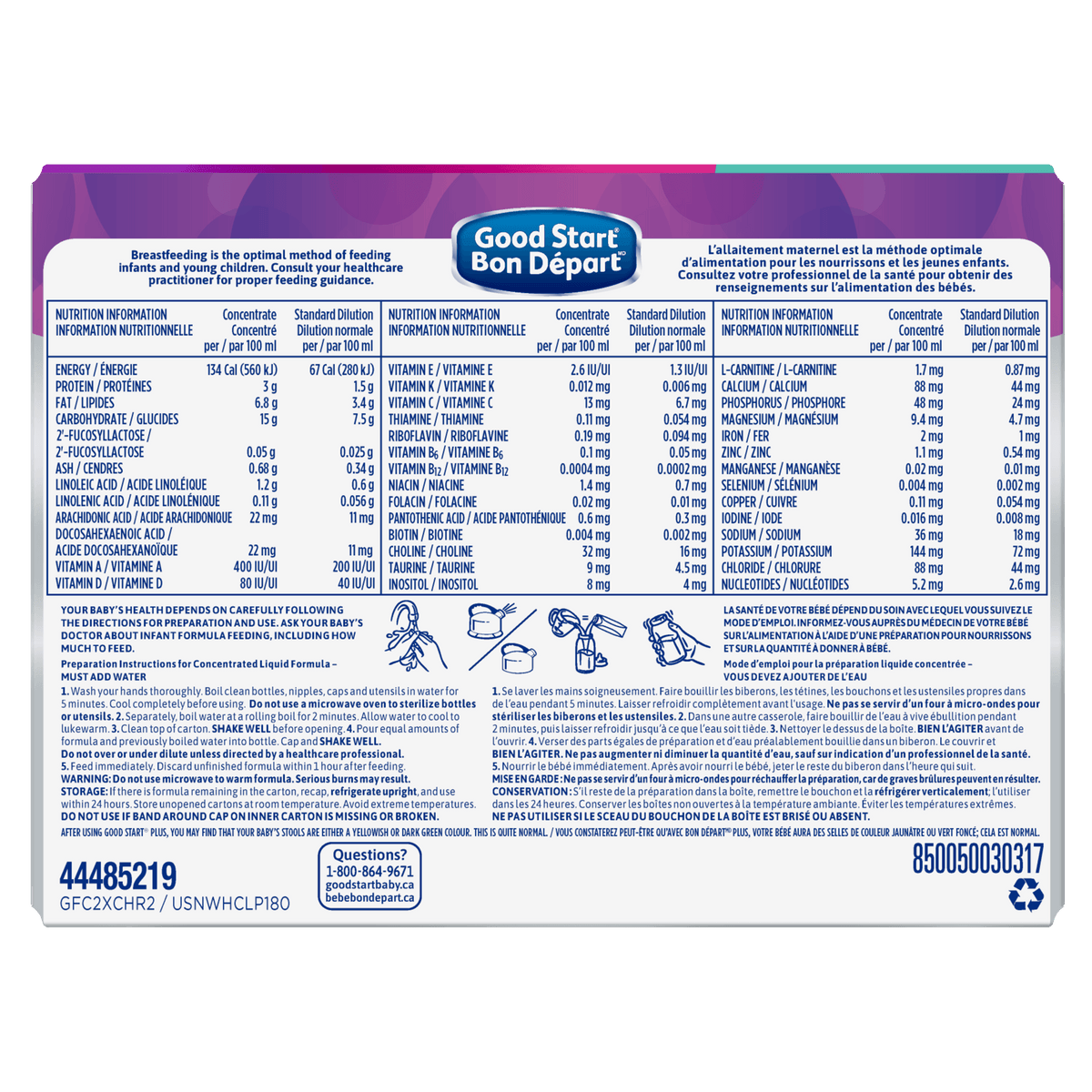 Information nutritionnelle de la  préparation pour nourrissons Bon Départ🅫 PLUS, liquide concentré.