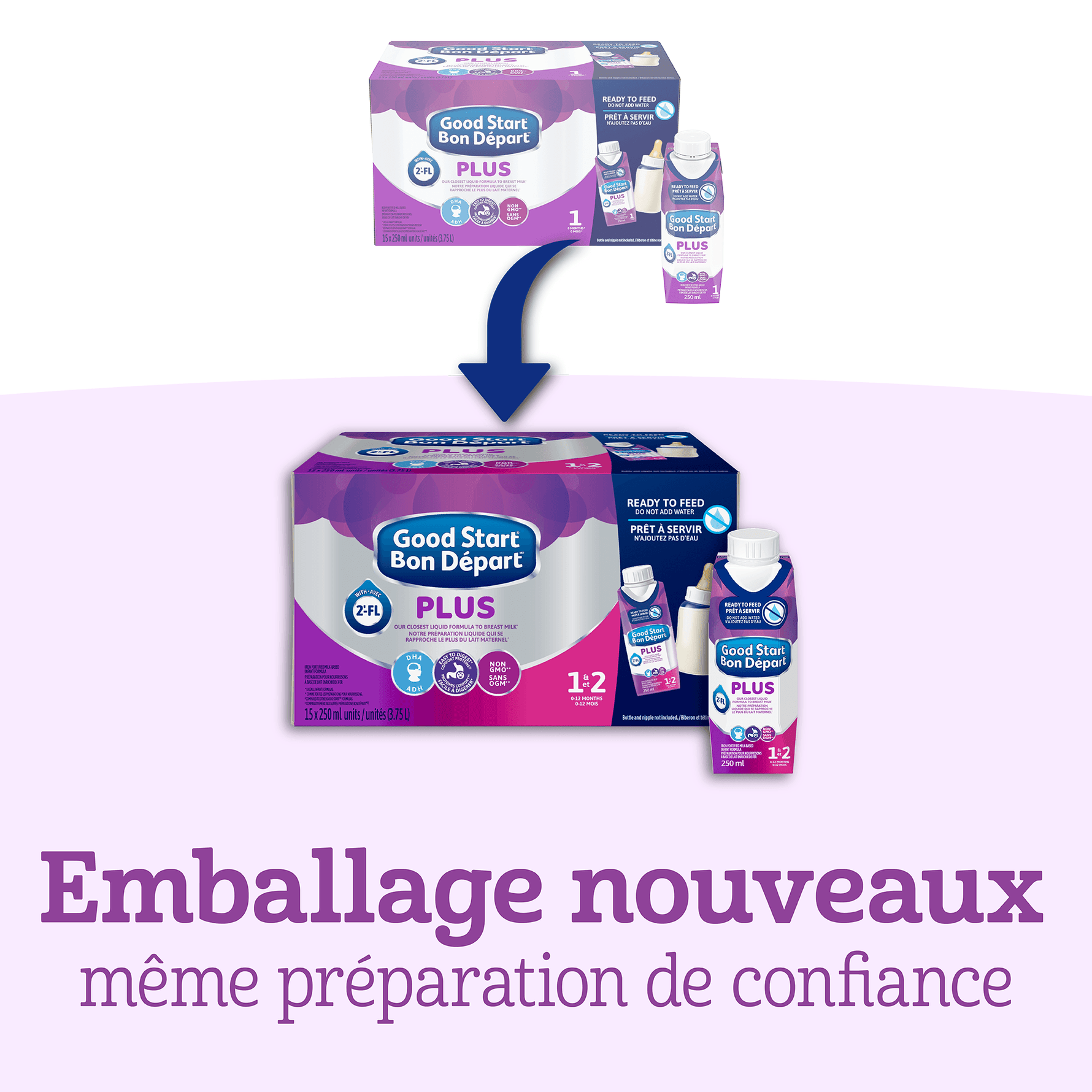 Préparation pour bébés Bon Départ🅫 Plus 1 prête à servir, Tetra Pak