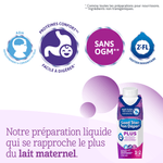 Préparation pour bébés Bon Départ Plus 1 prête à servir est notre préparation liquide la plus proche du lait maternel