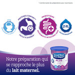 Bon DépartMD PLUS 1 est notre préparation la plus proche du lait maternel.