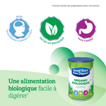 Diagramme illustrant les différents bienfaits de le préparation Bon Départ.