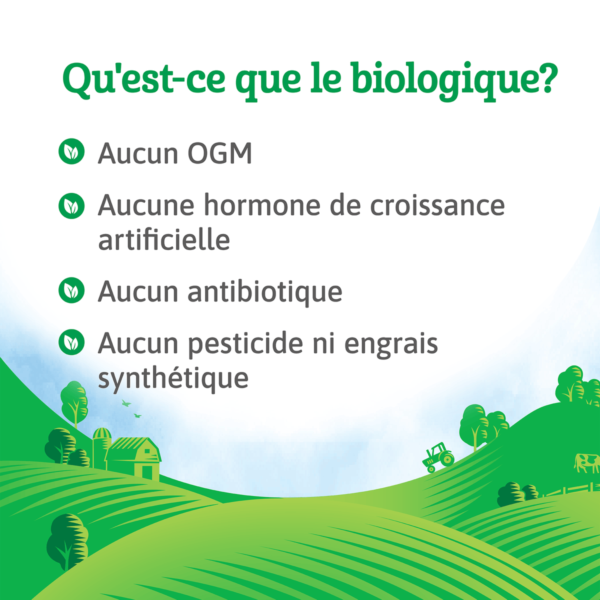 Diagramme expliquant ce que signifie « biologique ».