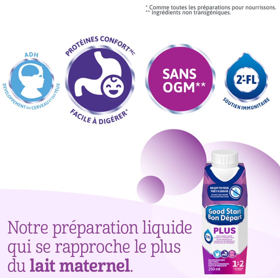 Préparation pour bébés Bon Départ Plus 1 prête à servir est notre préparation liquide la plus proche du lait maternel