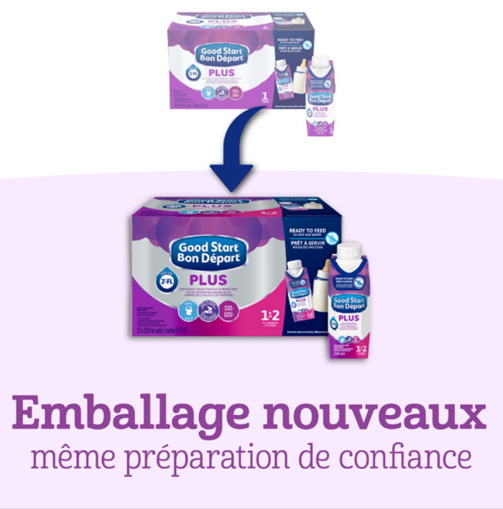 Préparation pour bébés Bon Départ🅫 Plus 1 prête à servir, Tetra Pak